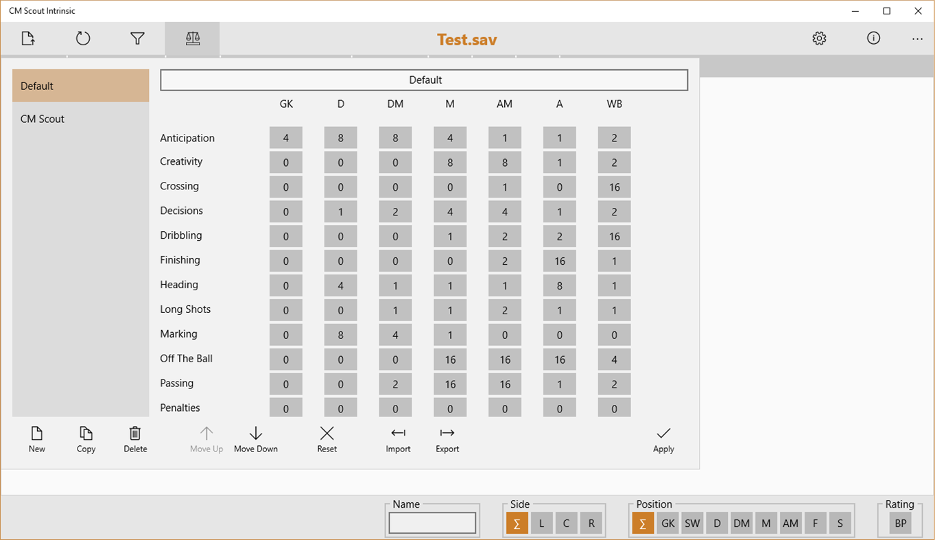 #4. CM Scout Intrinsic (Windows) Podle: Vladimir Filatov