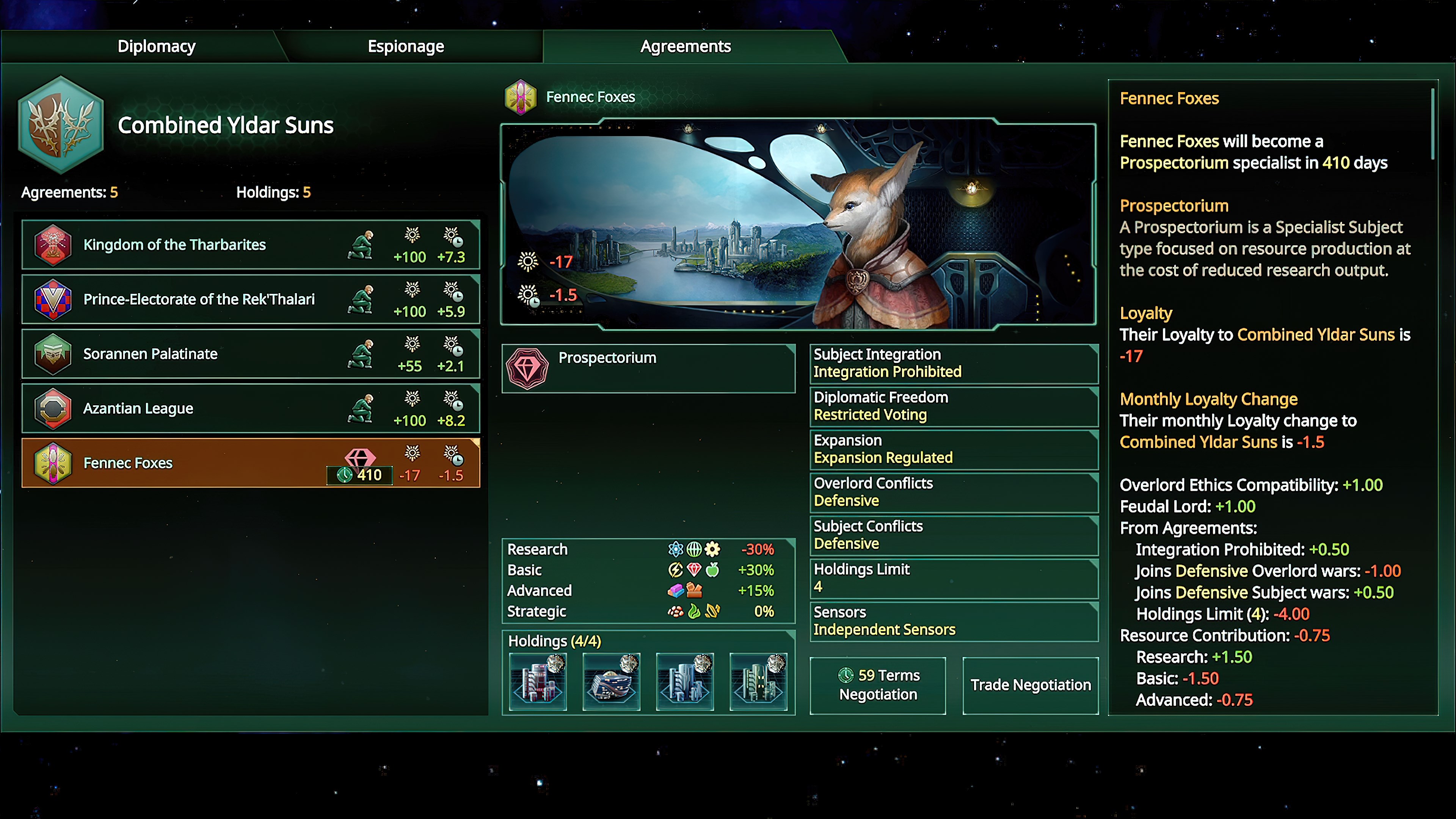 Stellaris: Overlord Expansion Pack