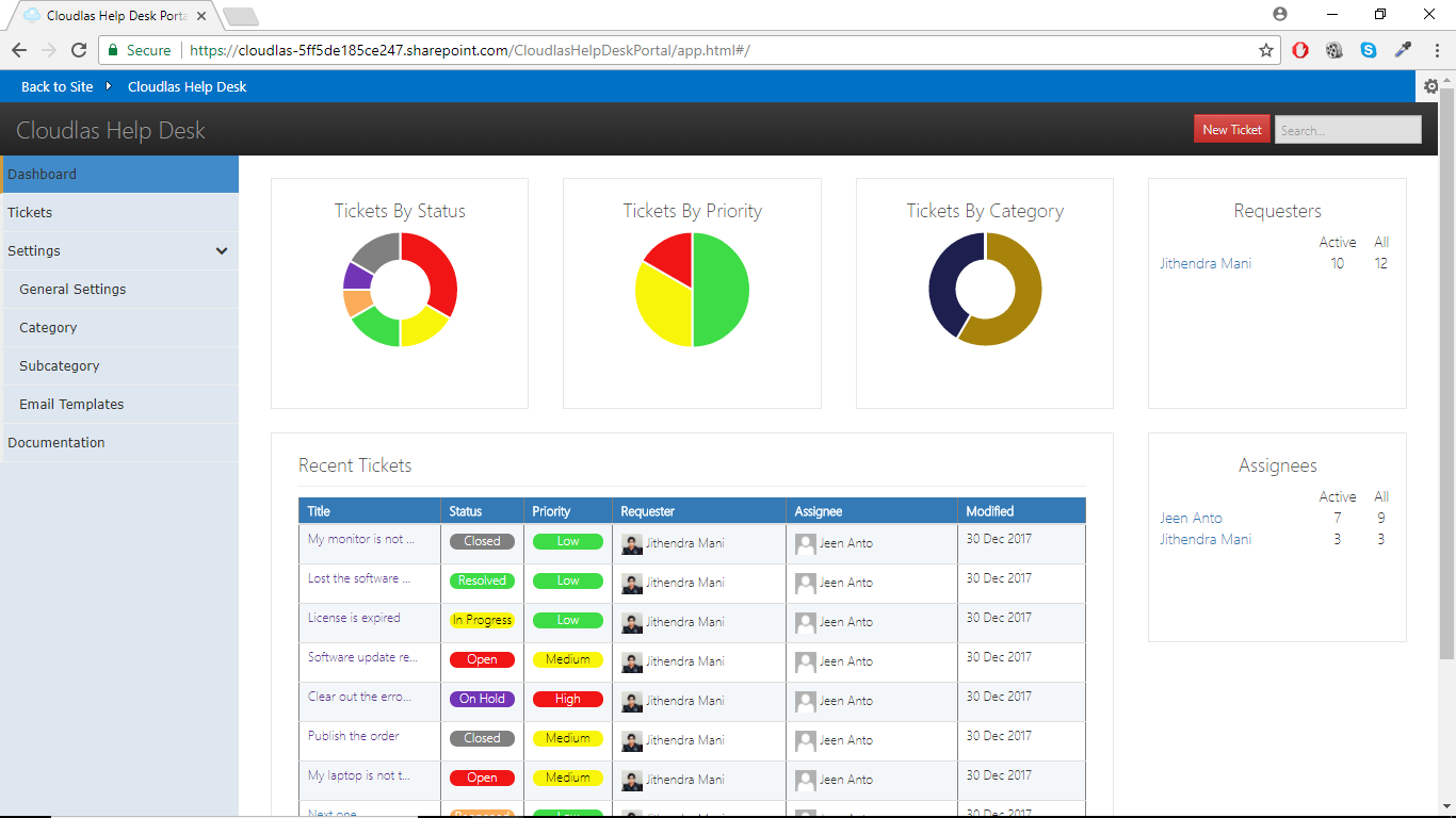 Cloudlas Help Desk Portal