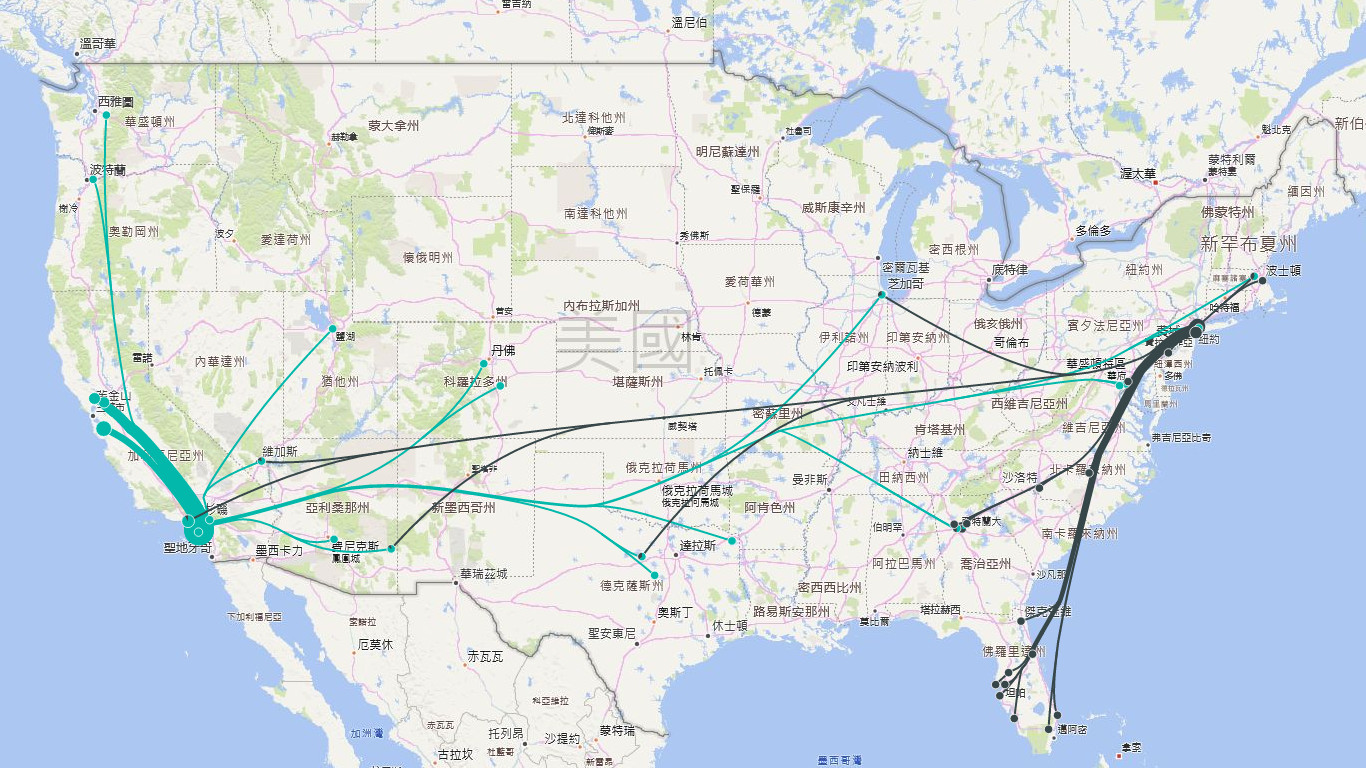 Power Bi Flow Map Find The Right App | Microsoft Appsource