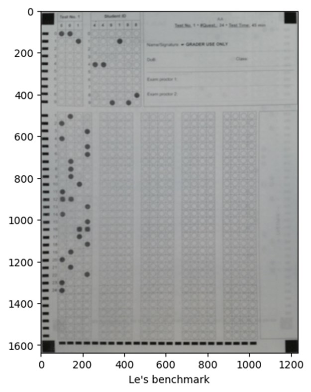 #3. TiMaster (Windows) Bởi: TINYRAY