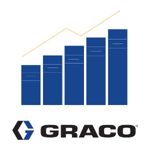 Graco Sales Book