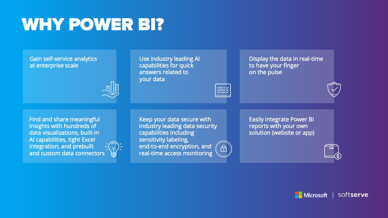 Snapshot 4 of Power BI Design Thinking 4-Weeks Workshop
