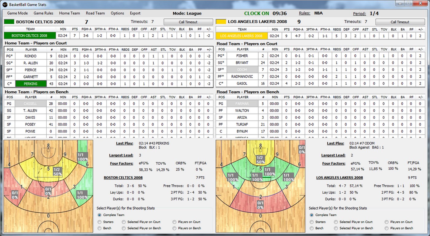 #1. BasketBall Live Game Stats (Windows) By: Nico G.