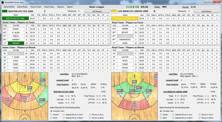 BasketBall Live Game Stats - PC - (Windows)