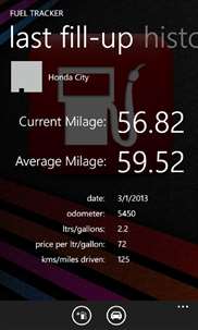 Fuel Mileage screenshot 4