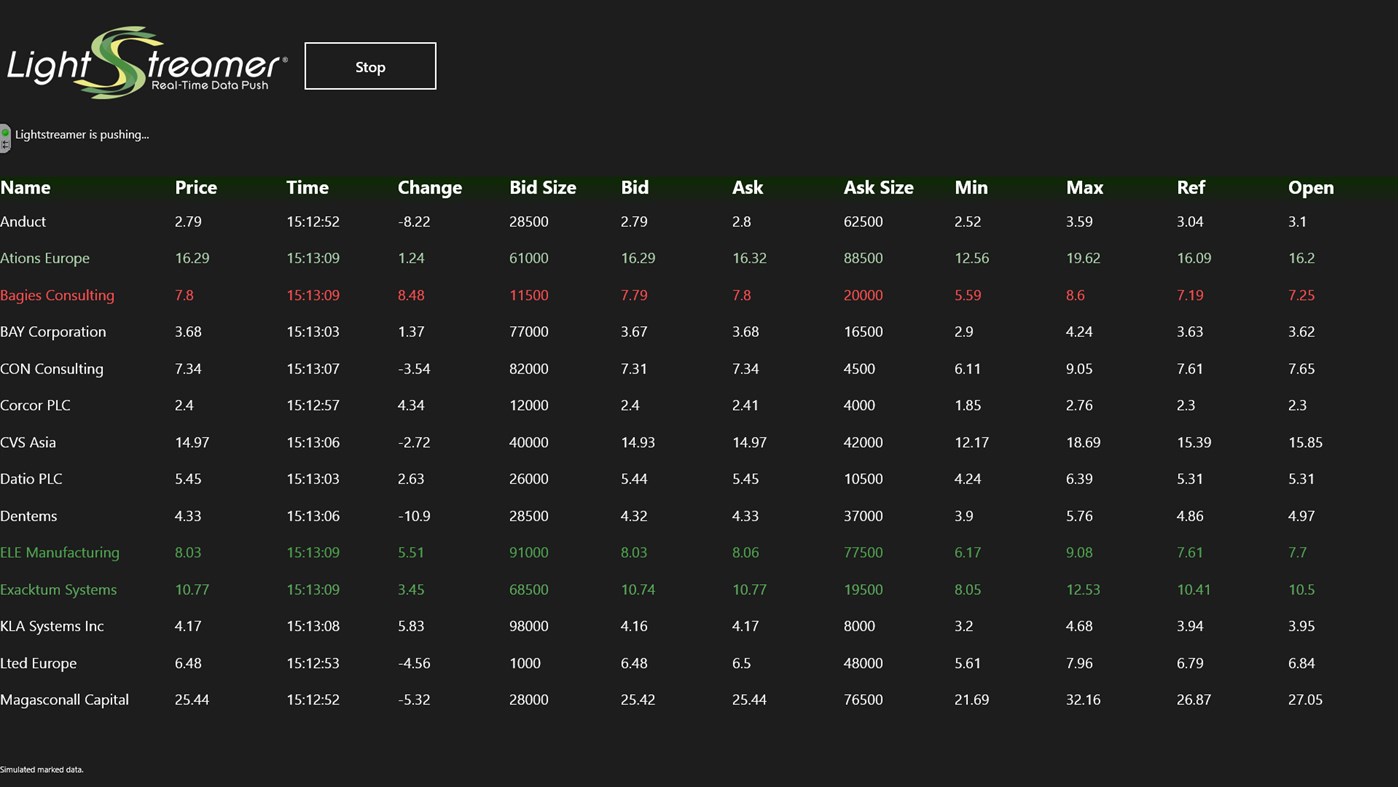 #1. Lightstreamer Stock-List Demo (Windows) Podle: Weswit Srl