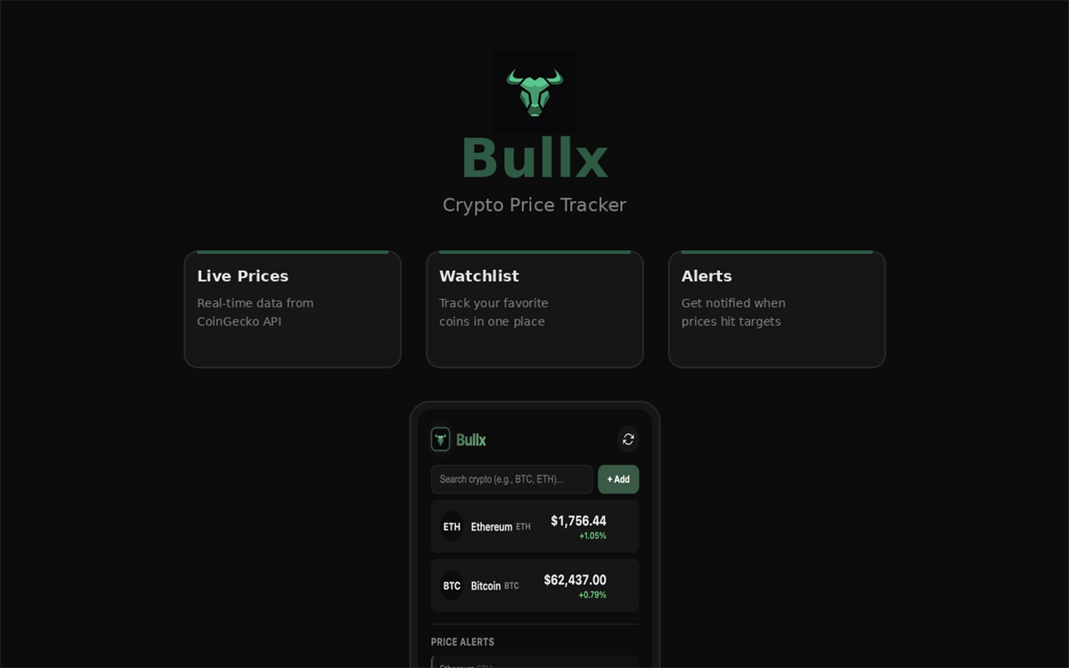 Bullx