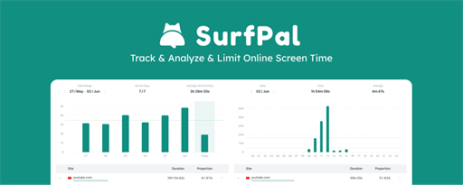 SurfPal: Screen Time Tracker & Website Blocker marquee promo image