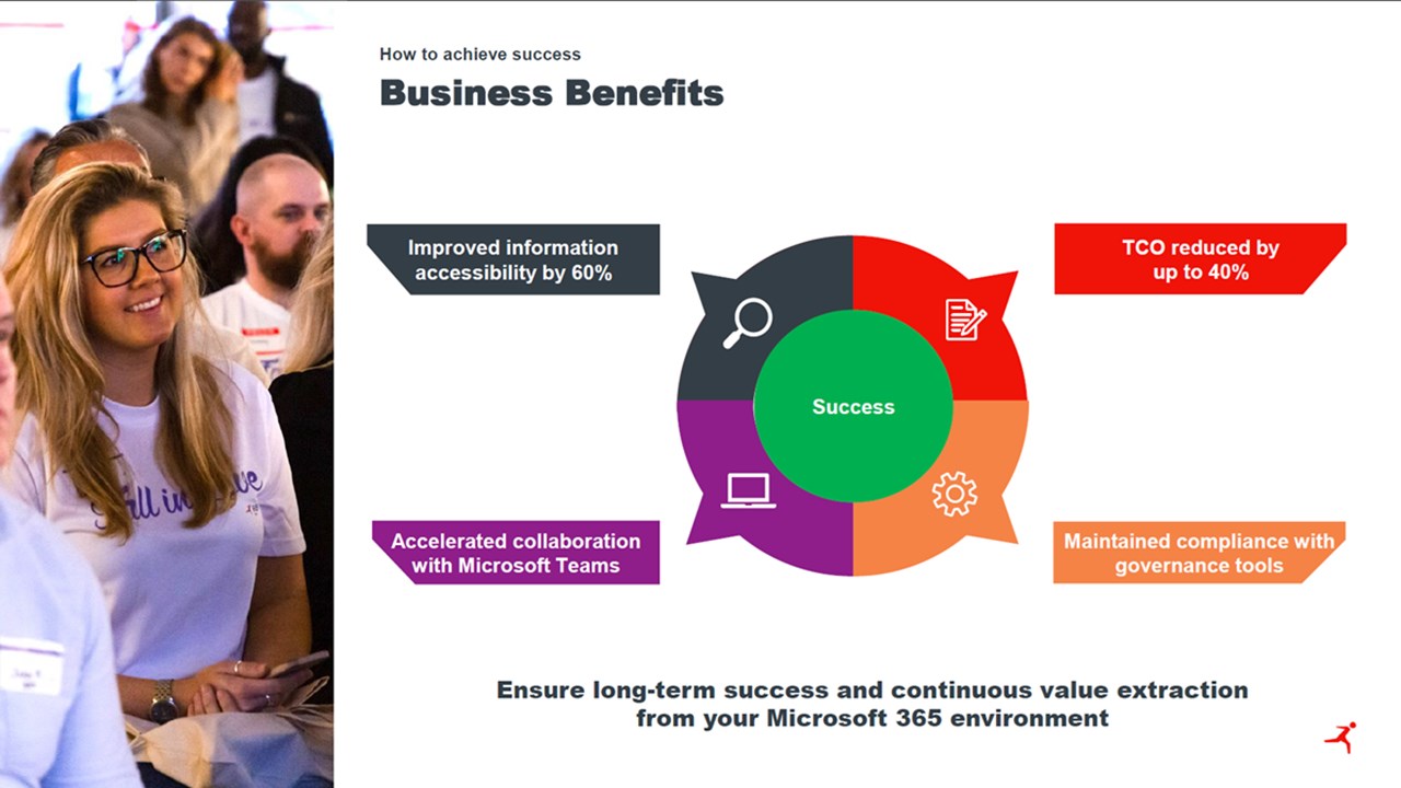 Snapshot 3 of Seamless Migration from OpenText to Microsoft SharePoint