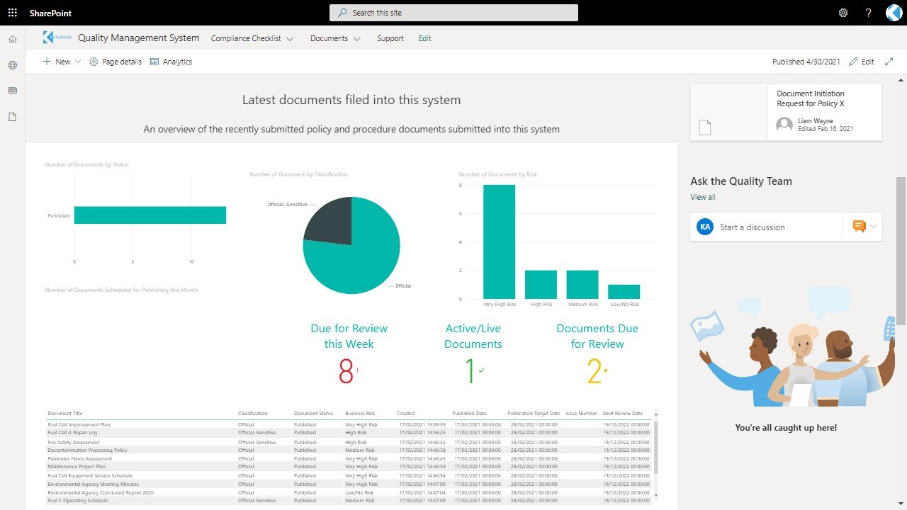 Snapshot 2 of ISO Quality Management System for Microsoft 365