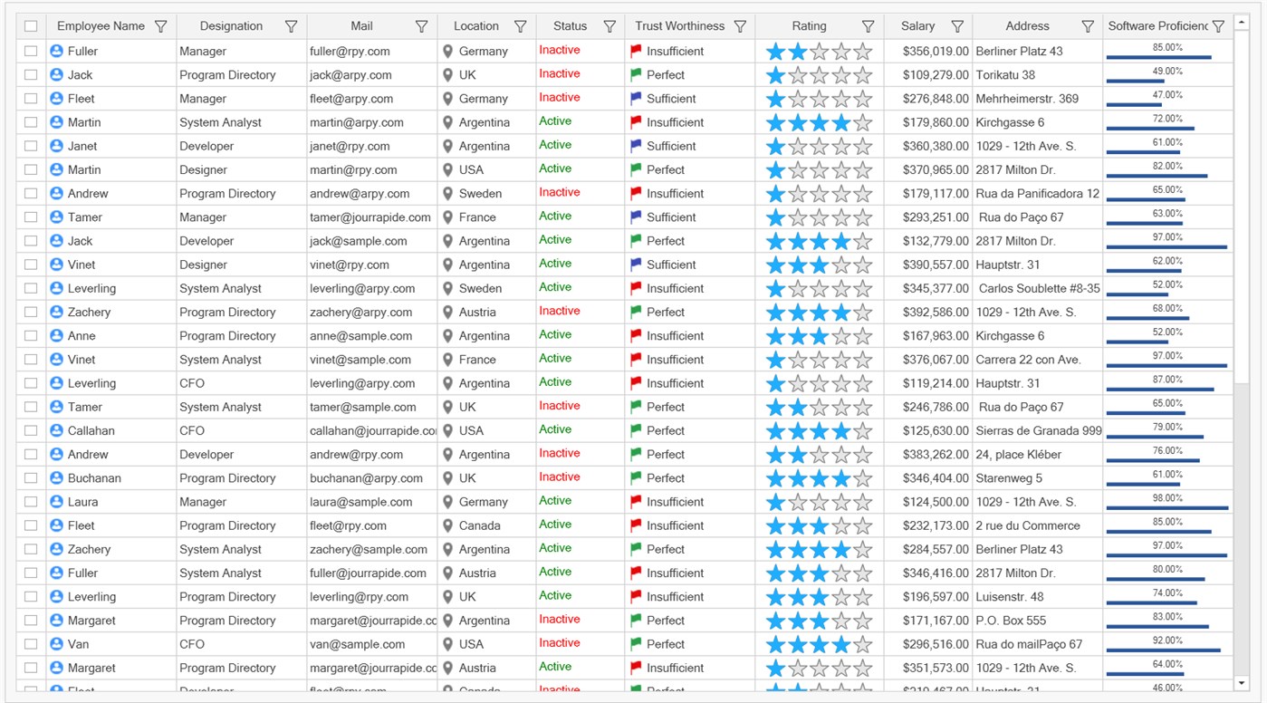 #5. Syncfusion WPF Controls Examples (Windows) Od: Syncfusion Inc