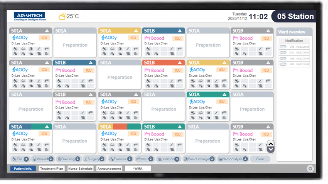 Snapshot 5 of iWard for nursing care and patient service