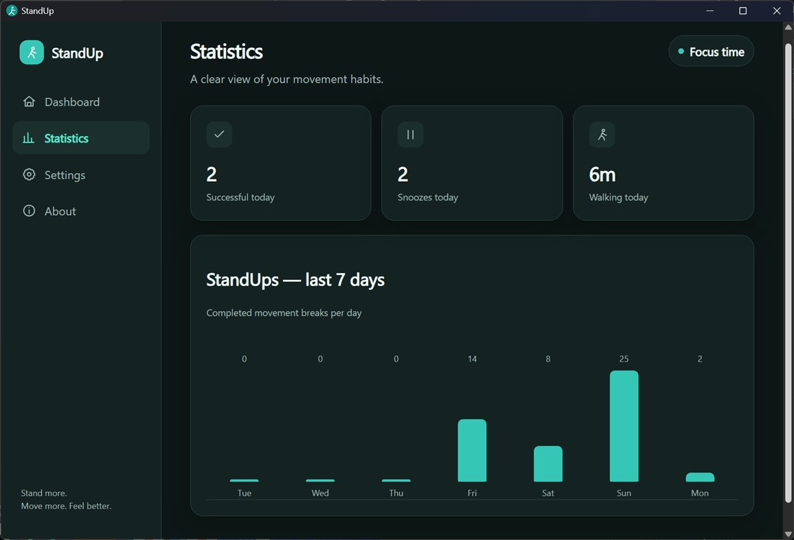 #3. Stand-Up (Windows) By: Hooshmand