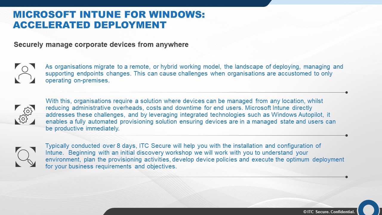 Snapshot 1 of Windows Intune: 1-Wk Accelerated Implemention