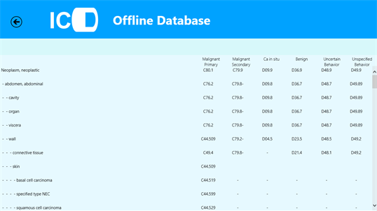ICD9/ICD10 Offline Database screenshot 6
