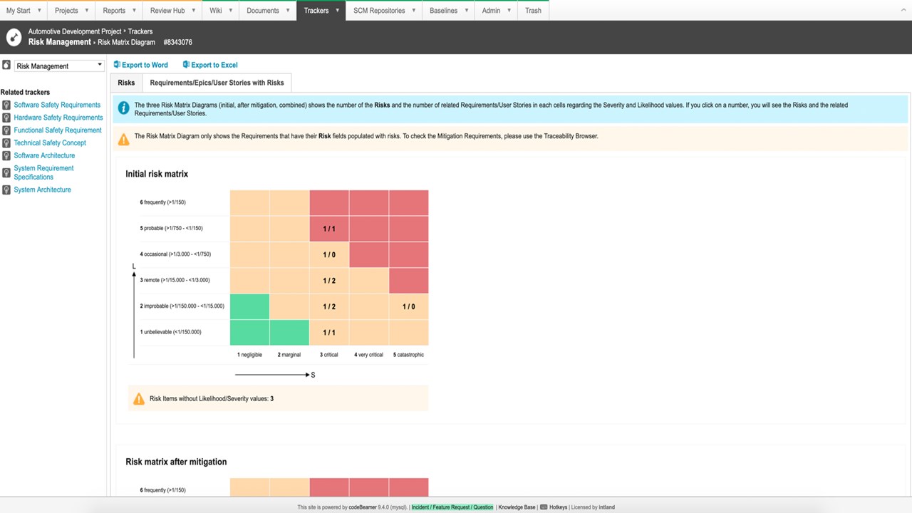 Snapshot 1 of Codebeamer Application Lifecycle Management (SaaS)