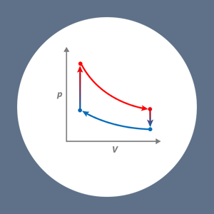 Playing with Physics: Cyclic Processes