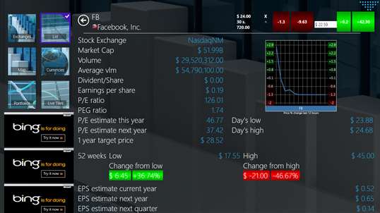 StockMap Lite screenshot 3