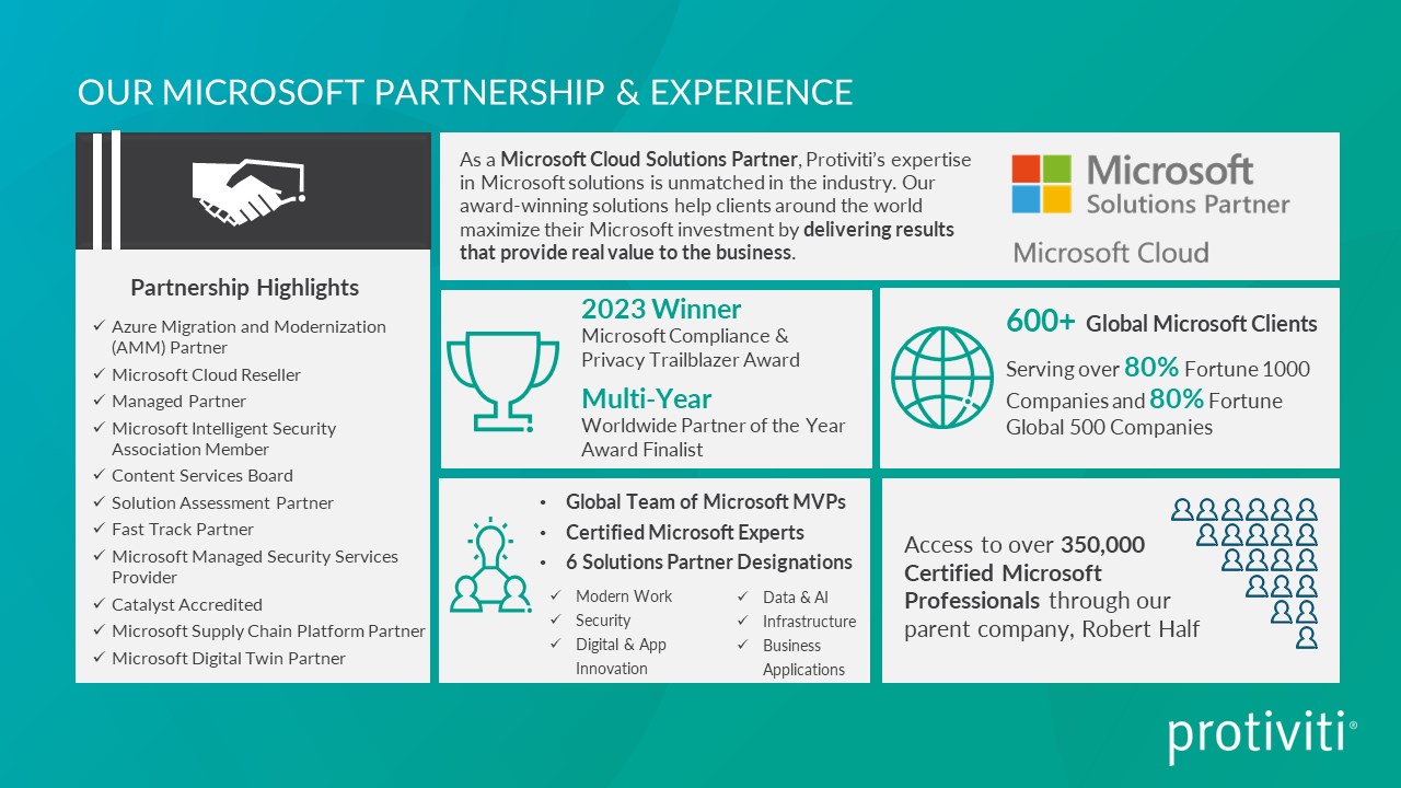 Snapshot 3 of Microsoft Dynamics 365 CRM Roadmap - 6 Week Assessment