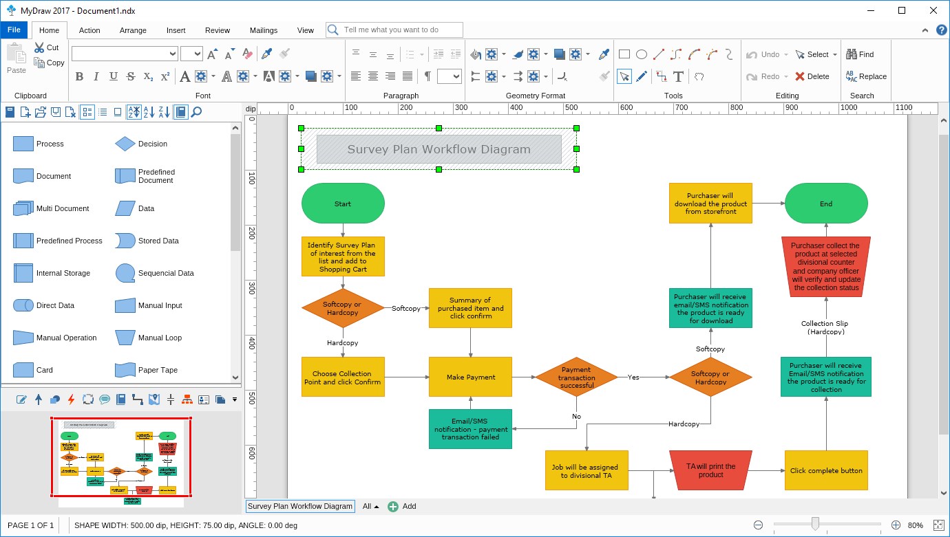 Схема мозгового штурма visio пример