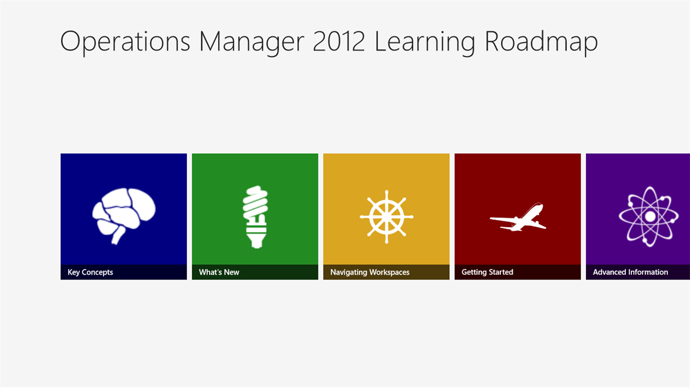 #1. Operations Manager 2012 Learning Roadmap (Windows) 由: Ultra-CompuStar