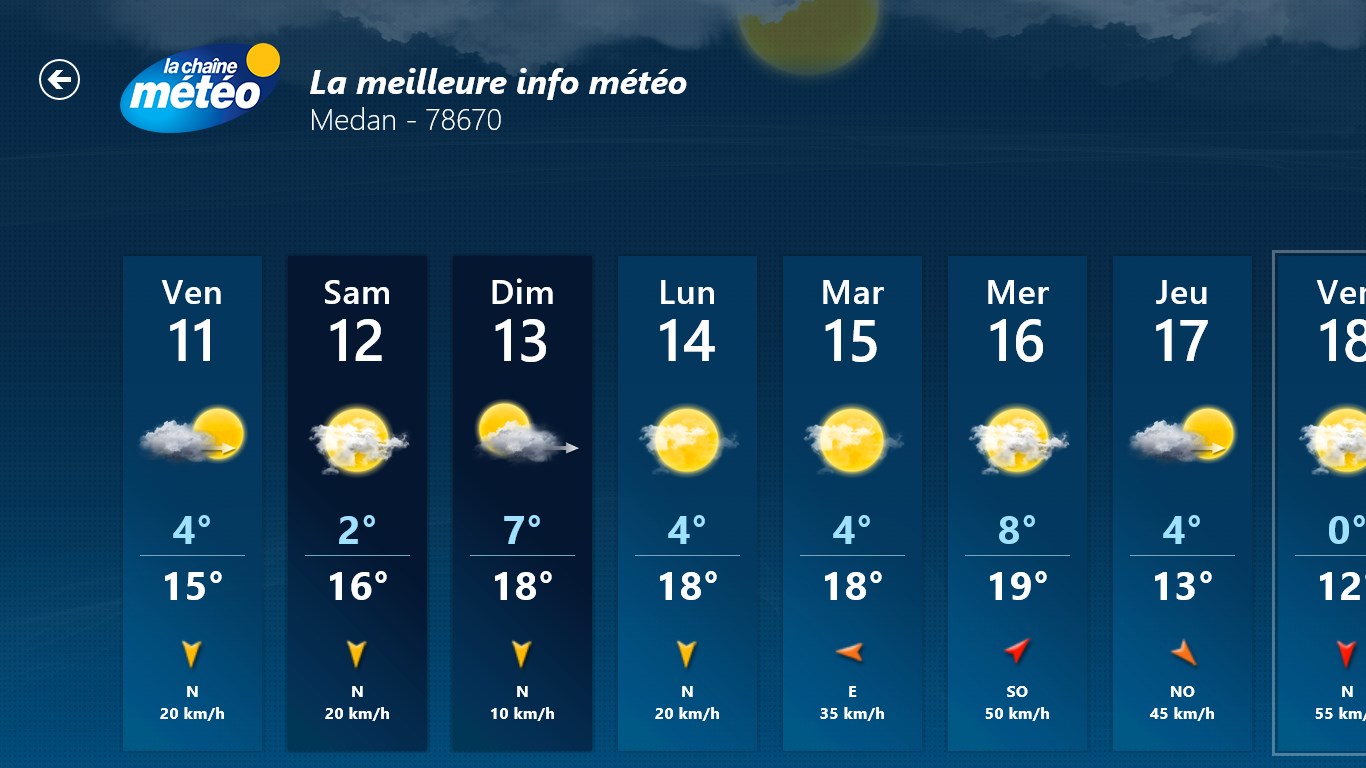 Погода на неделю метео 7. Meteo. Метео Молдова. Meteo weather. Meteo SHS.