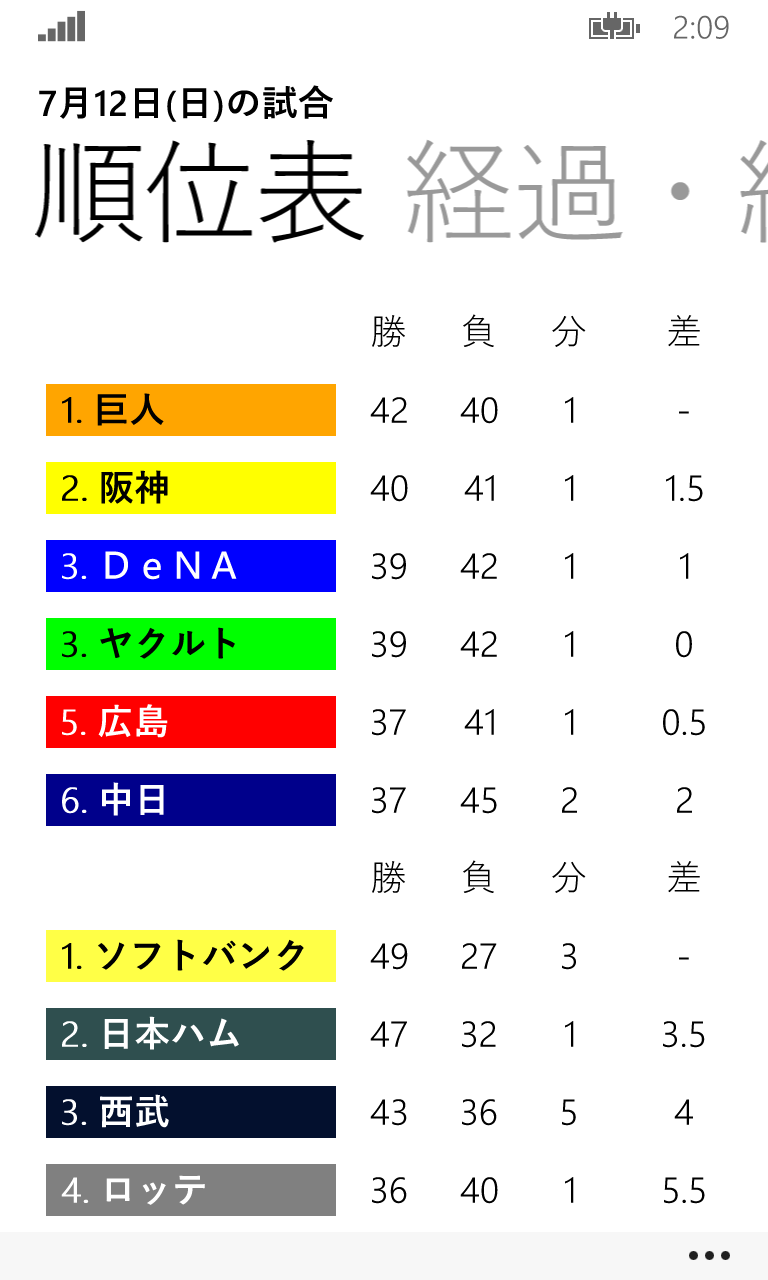 Get のぞき見プロ野球速報 2017 Microsoft Store