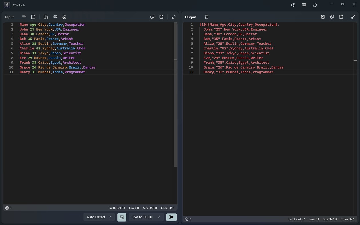 #6. CSV Hub (Windows) Göre: Aadhil RF