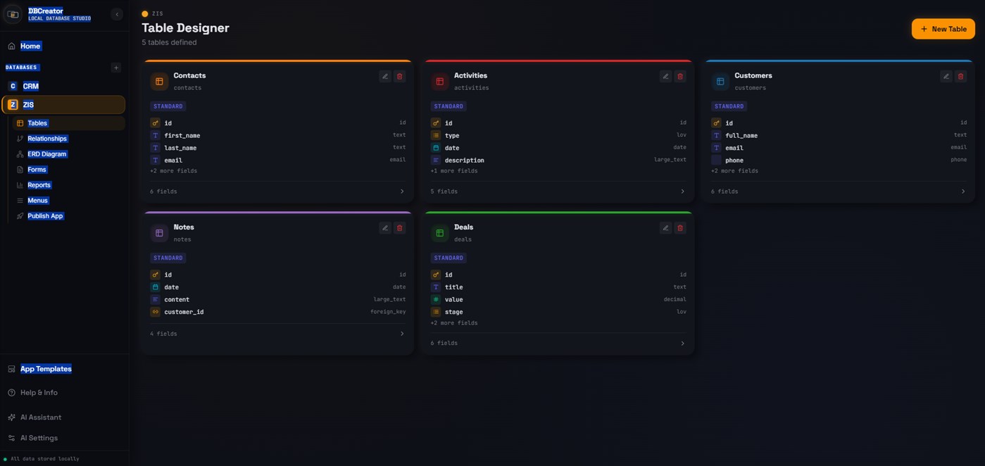 #2. DBCreator (Windows) Ved: Peltagsoftware