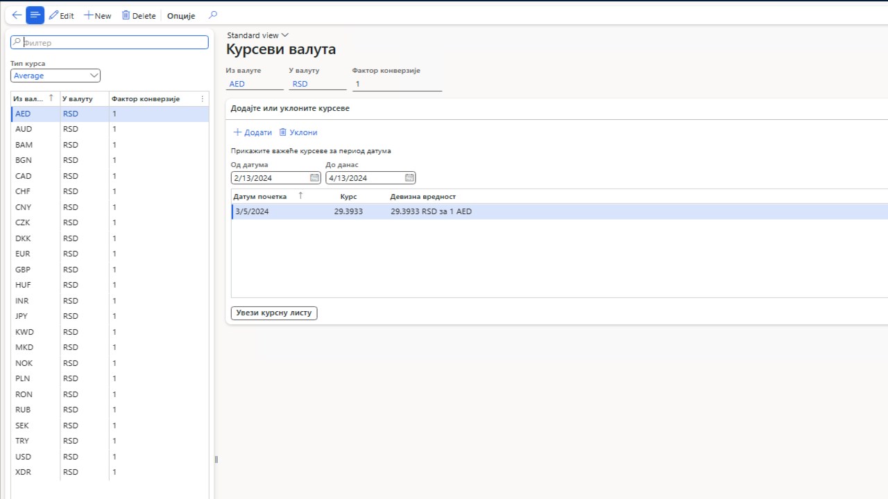 Snapshot 4 of Serbian localization