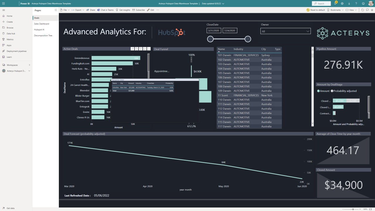 Snapshot 6 of Acterys Apps for HubSpot CRM Planning & Analytics