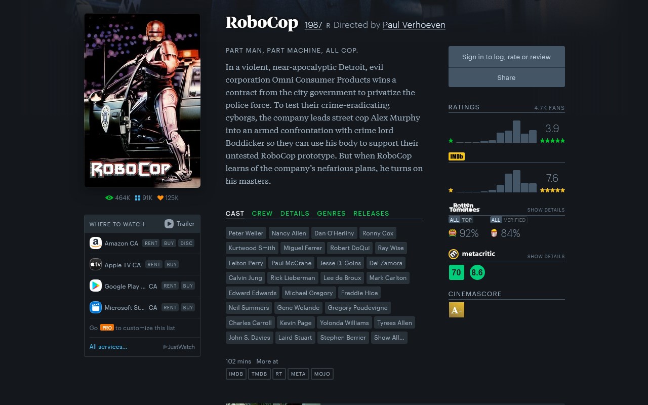 Letterboxd Extras