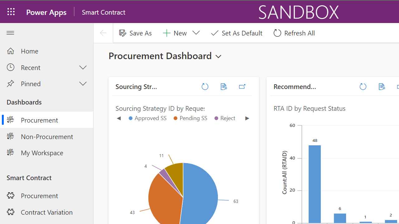Snapshot 1 of Infosys Source to Contract solution