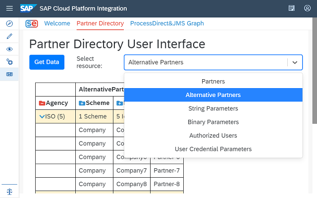 MDPGroup SuperEasy For SAP Cloud Integration