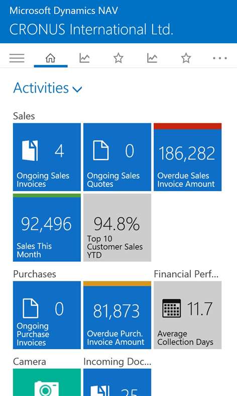 Microsoft Dynamics Nav Security Notice From Microsoft