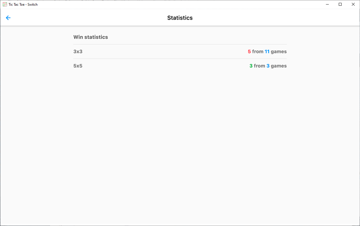 #5. Tic Tac Toe: Switch (Windows) Bởi: DenDevel