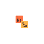 Periodic Table of All Elements