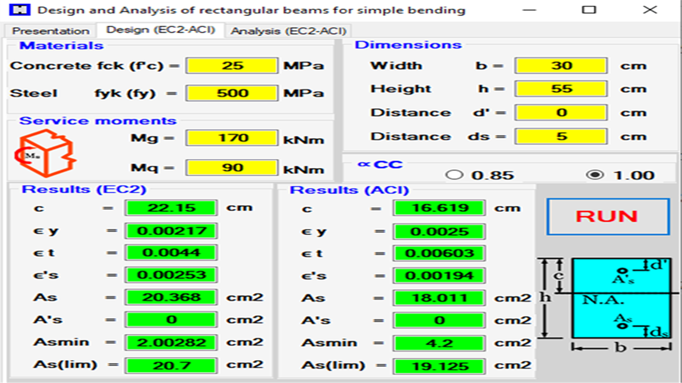 #4. Analysis & Design of Rectangular Beams :EC2 & ACI318-19 Compared (Windows) Podle: BSAIBES Engineering