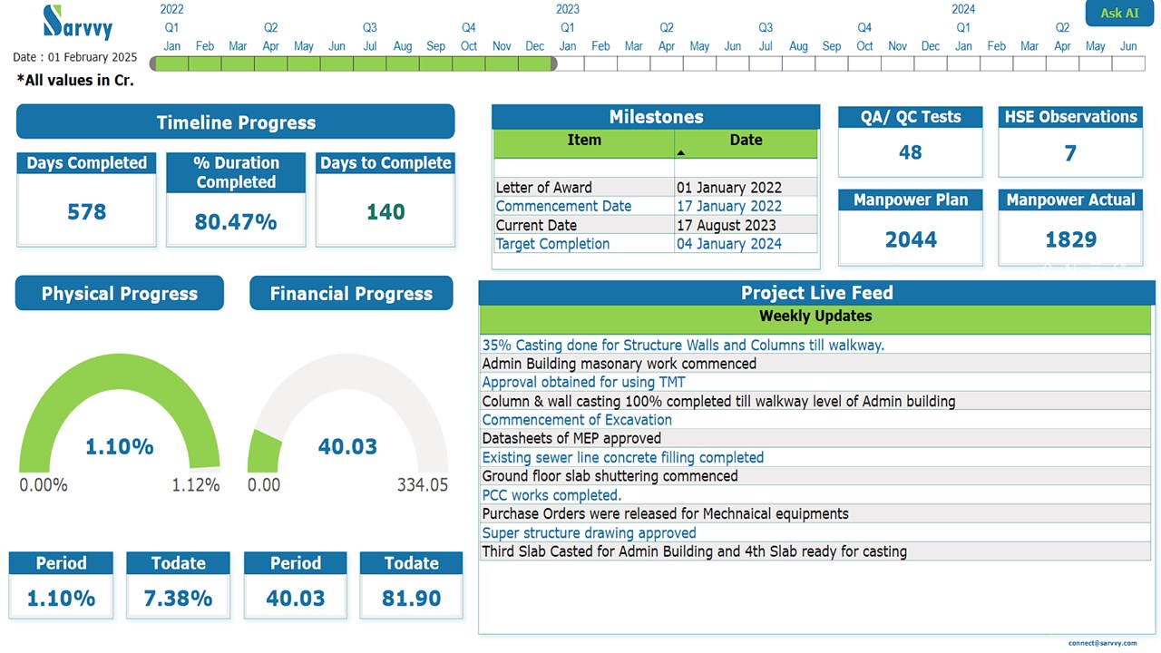 Snapshot 4 of EPC Connect