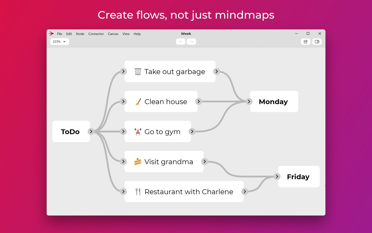 #1. QuikFlow Pro (Windows) Podle: coneno GmbH