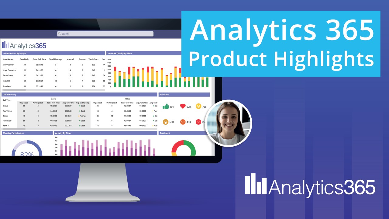 Snapshot 1 of Analytics 365 Collaboration Analytics