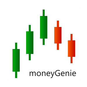 moneyGenie - Stocks Pro