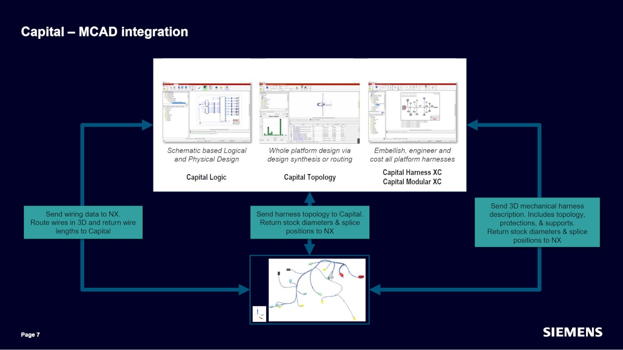 Snapshot 4 of Capital Software