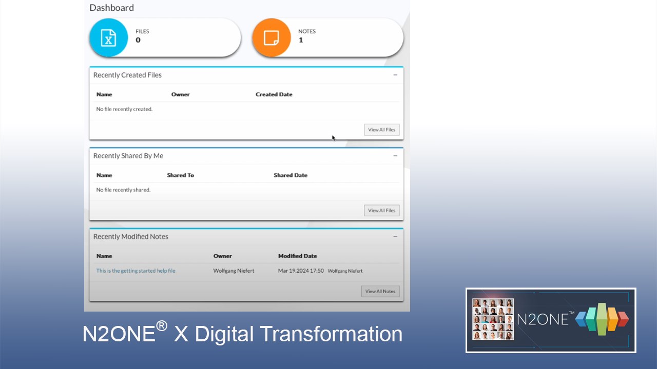 Snapshot 3 of N2ONE X Digital Transformation