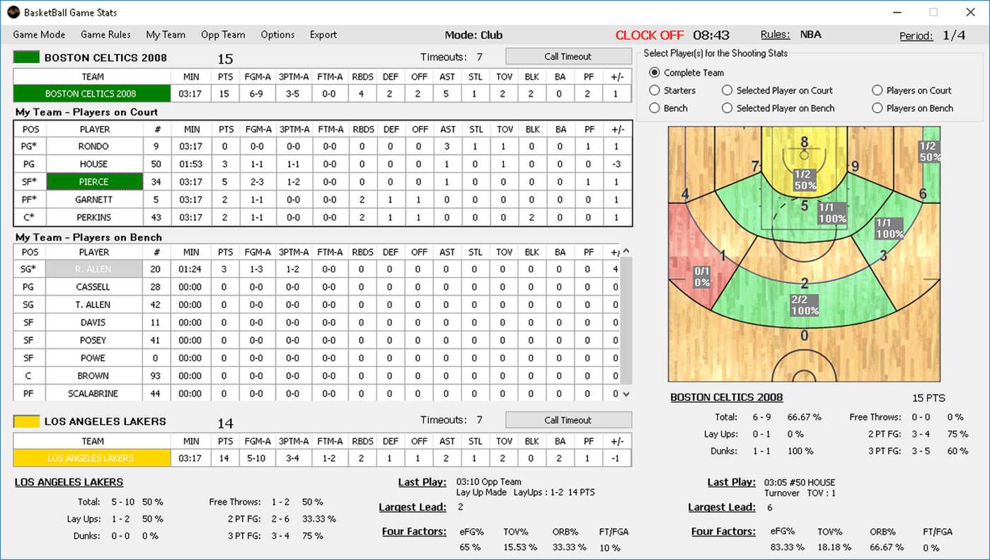 Баскетбол статистика. Программы FIBA Live stats.. FIBA LIVESTATS: 7.42. Сигматокс stats.