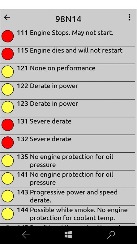 #4. Cummins Fault Codes (Windows) 由: Torquepower Diesel (Aust) Pty Ltd
