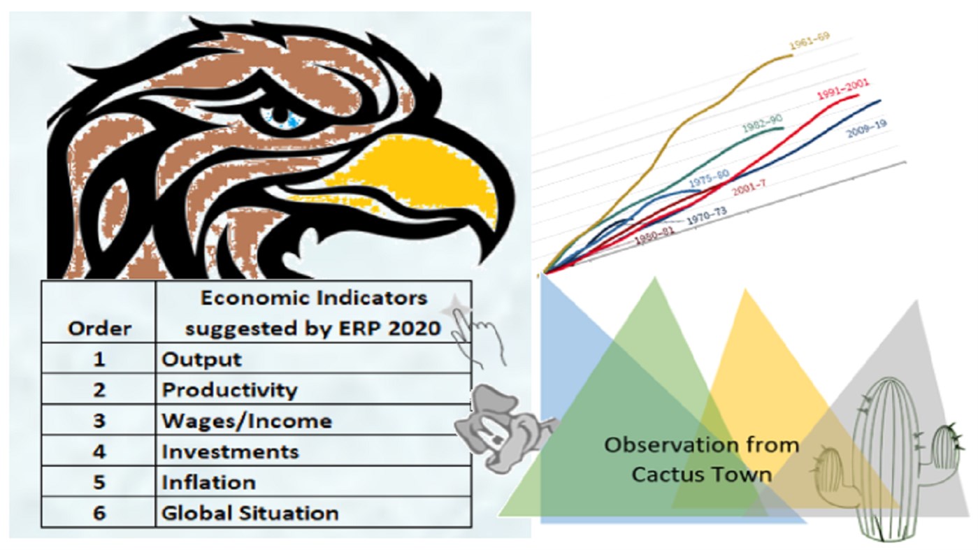 #1. Cactus Town Vista (Windows) By: FirstTC