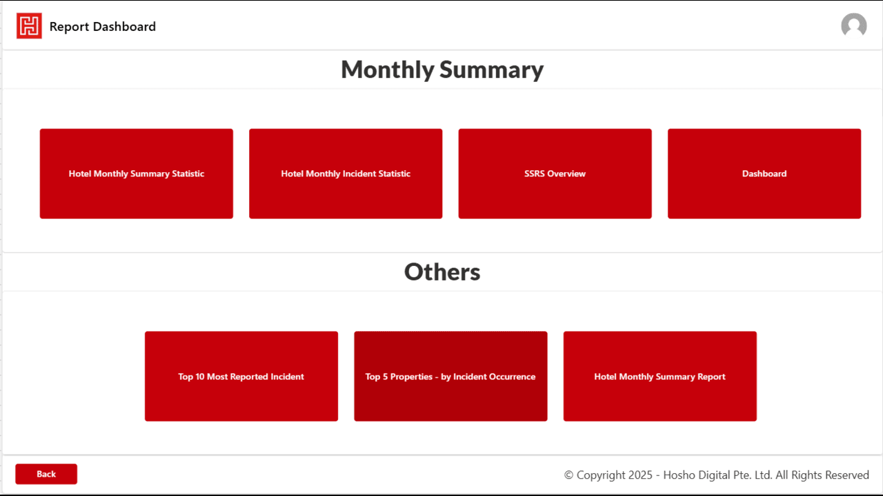 Snapshot 4 of Security Incident Management System