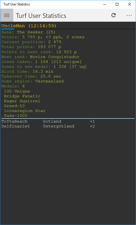 #1. Turf User Statistics (Windows) By: heapplications